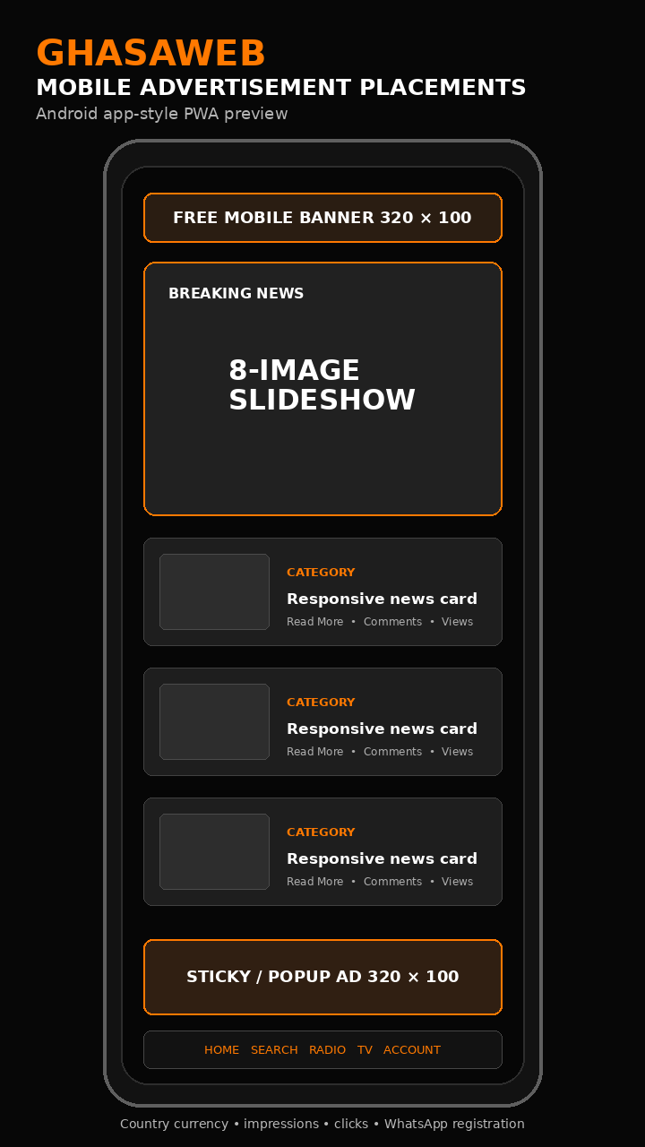 Mobile placements