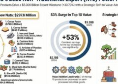 Ghana’s top 10 Non-Traditional Exports skyrocket to $3.28bn